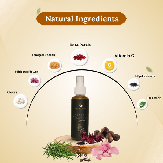 Herbal Hair Growth Spray