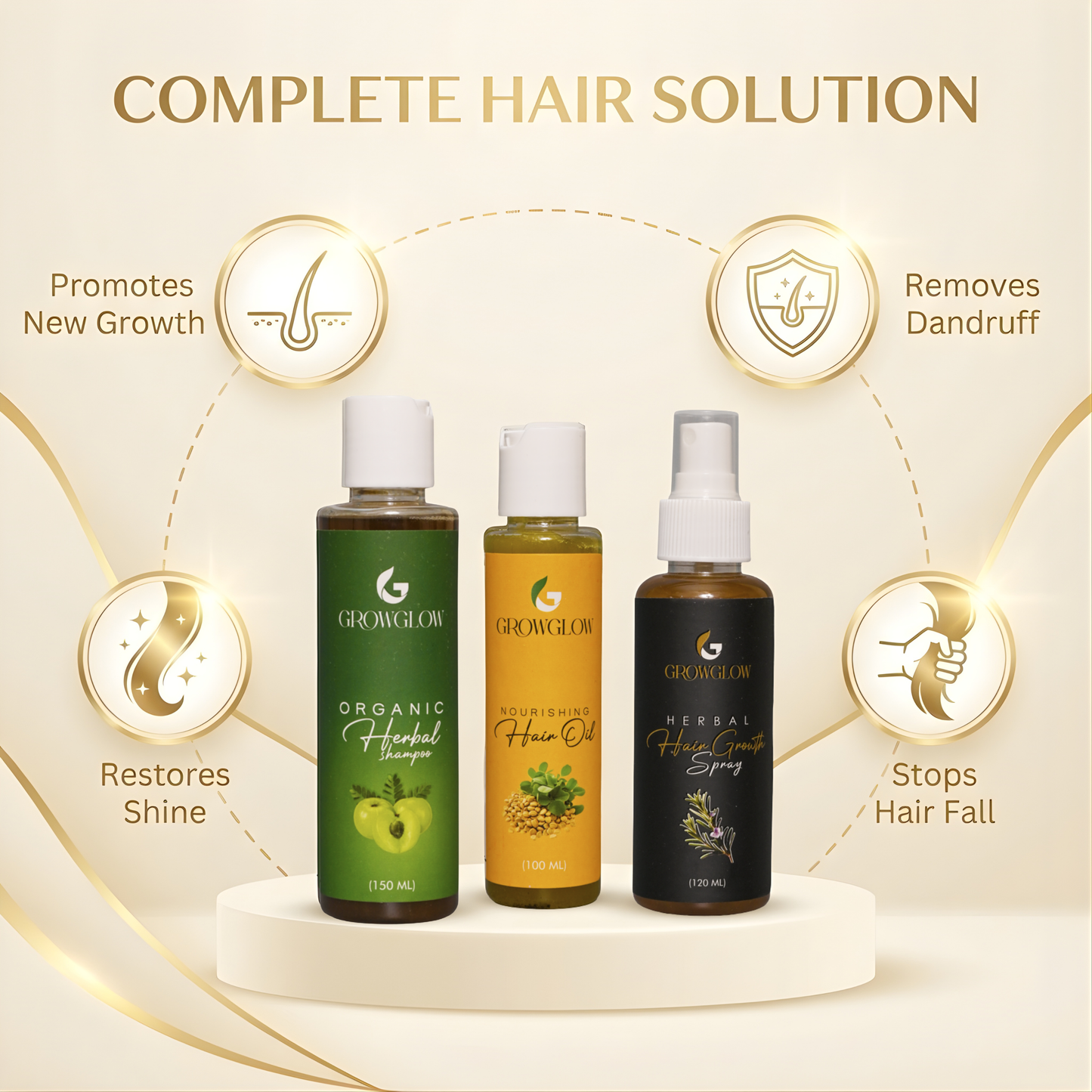 Grow & Glow All in One Offer