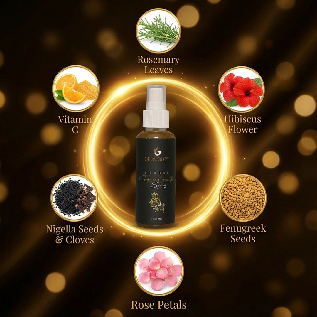 Herbal Hair Growth Spray
